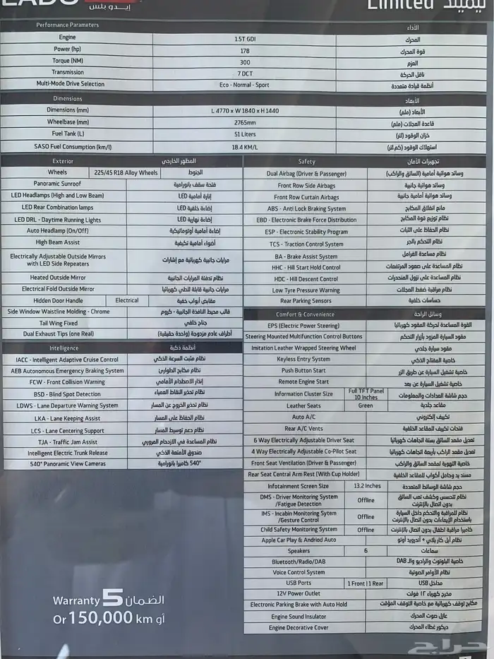 شانجان ايدو بلس 2025 ليمتد 3