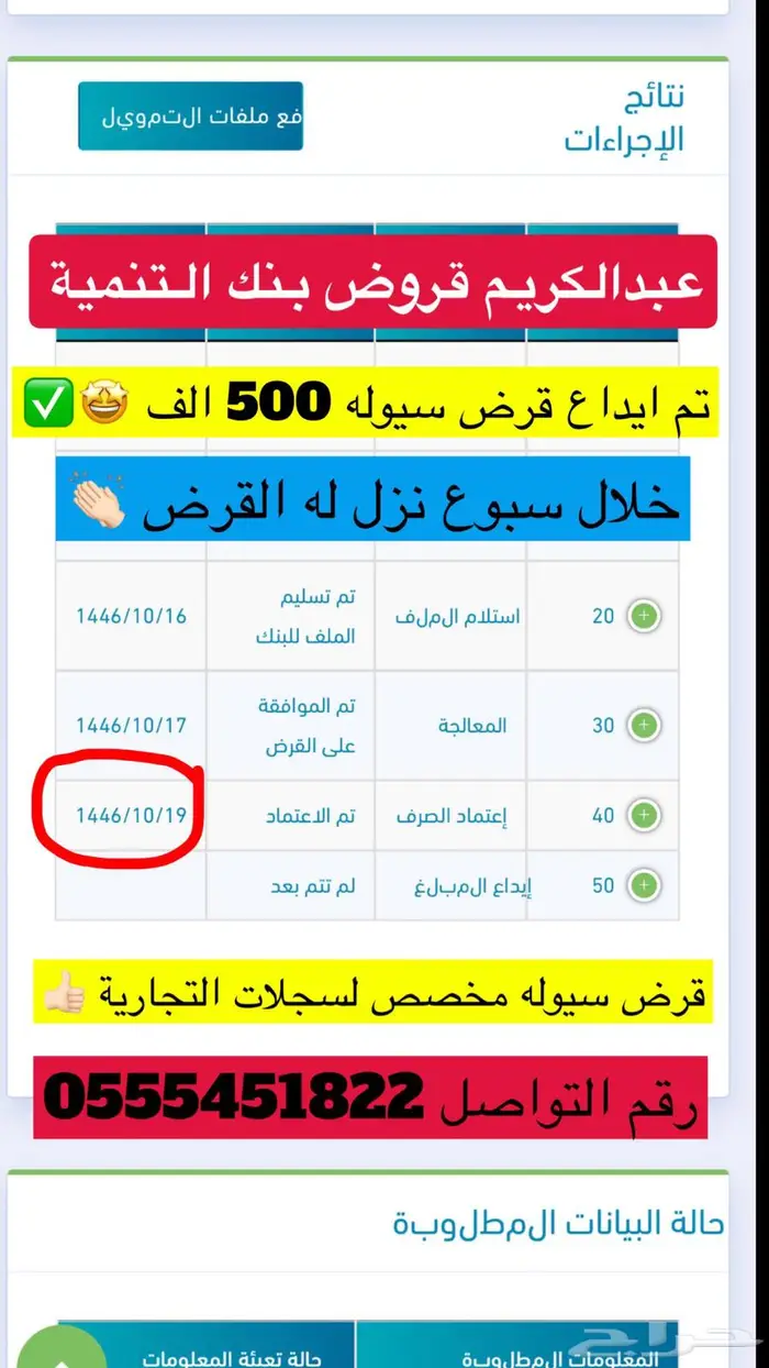 قرض عمل حر .. 4