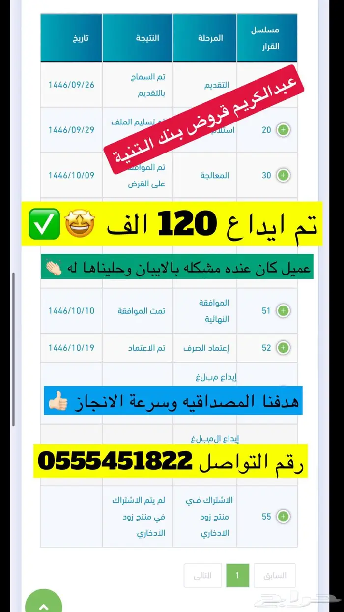 قرض عمل حر .. 0