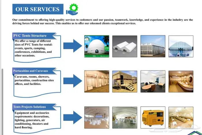 تأجير المخيمات الأوربية _ PVC Tents 1
