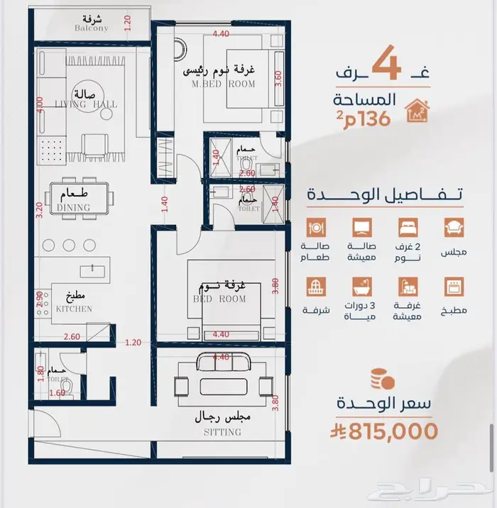 3 و4 غرف حي النهضة تحت التشطيب تجهز بعد شهر ونص 1
