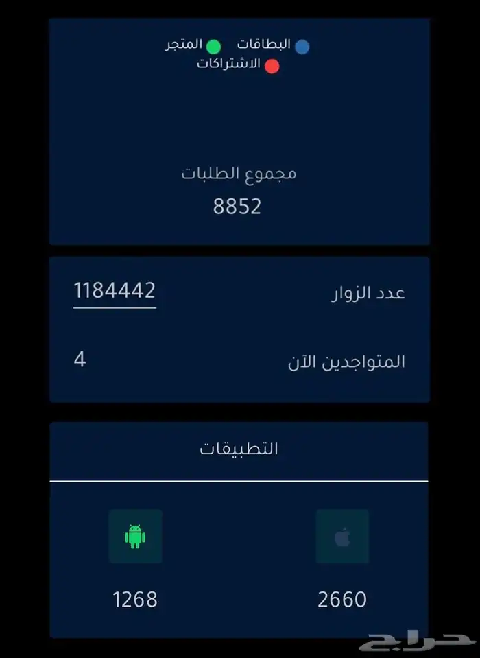 سناب بلس لجميع الاجهزة مع حل مشاكل الدخول وتخطي الباند 8