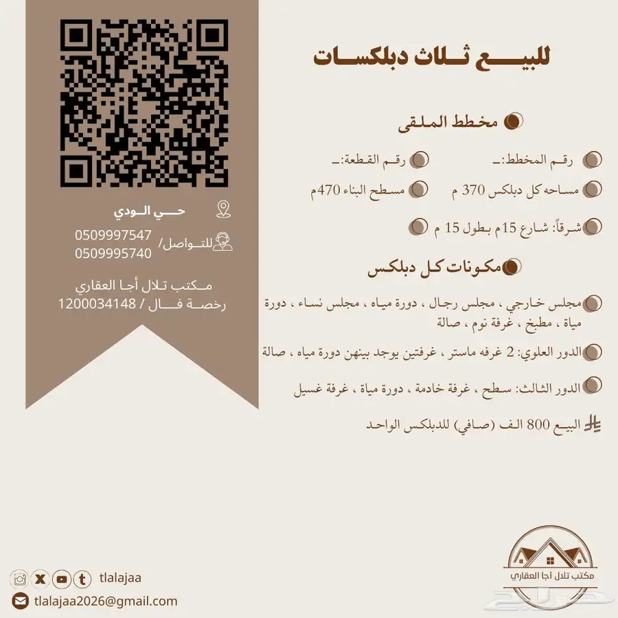 للبيع ثلاث دبلكسات متجاوره 3