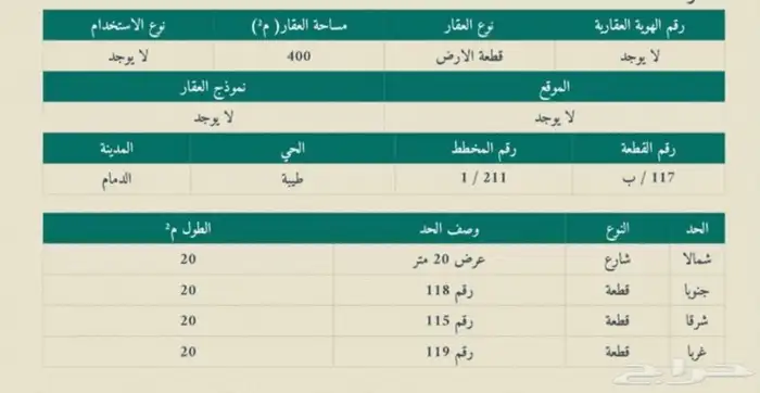 أرضين للايجار طيبة الدمام 0