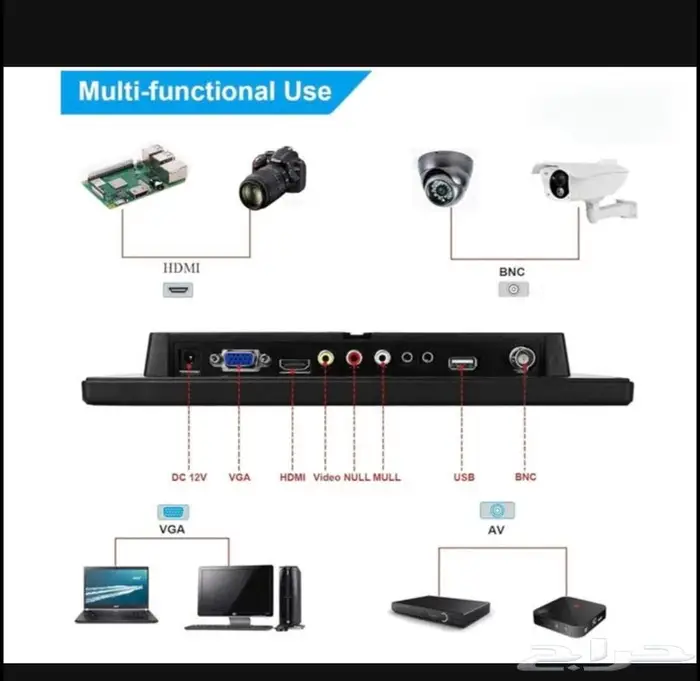 شاشة انتر كوم LED مقاس 10 انش 5