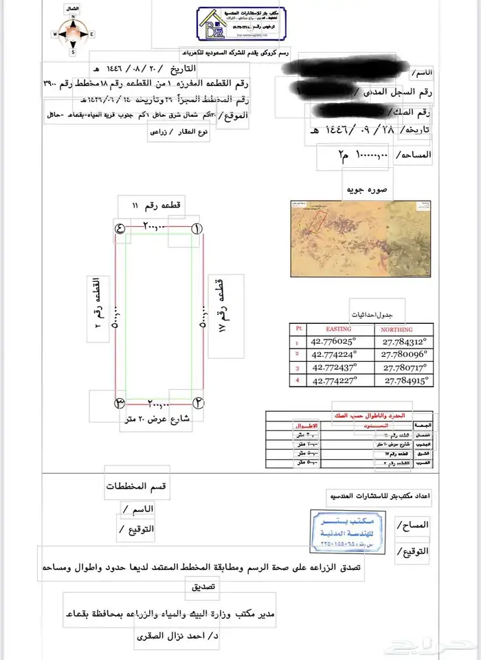 ارض زراعية مناسبه للمشاريع الزراعية وغيرها الكثير 3