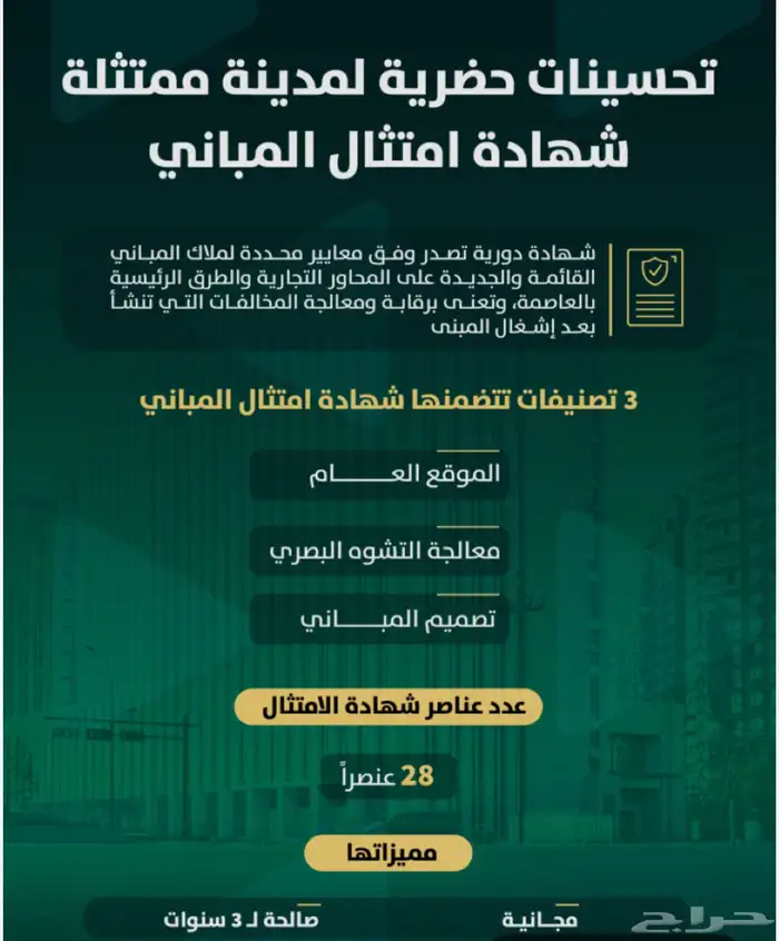شهاده امتثال المبني-تحديث وتعديل صكوك- رخص بناء 1