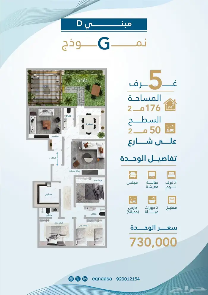 فرصة للسكن او الاستثمار ملاحق من 5 غرف درب الحرمين 5
