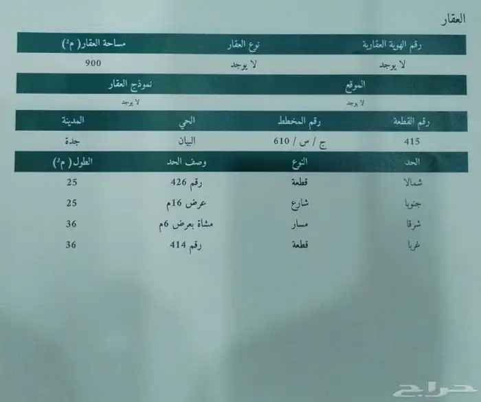 ارض للبيع بجده مخطط البيان رقم 610 مساحة 900 م على شارع وممر 0