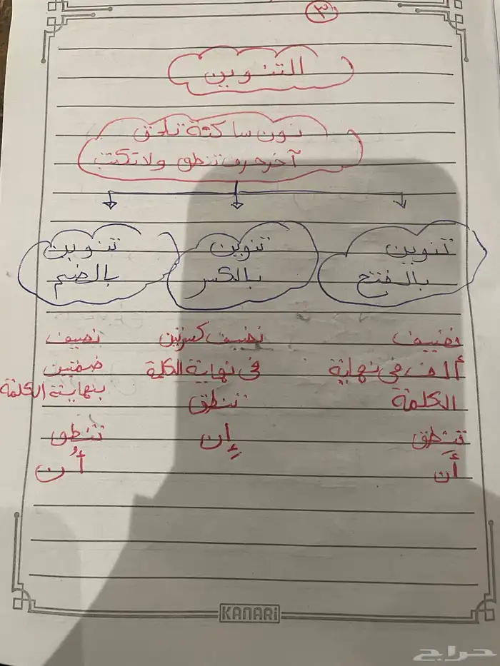 معلمات خصوصيات و اخصائيات تخاطب 6