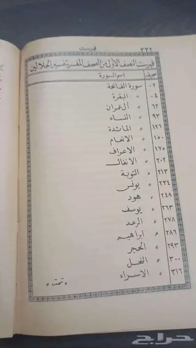 تفسير الجلالين نسخة قديمة تاريخ الطبع 1966م 0