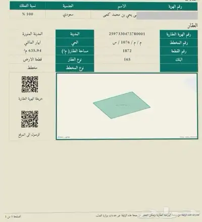 نبيع ونشتري في اليتمه وابيار الماشية والصويدره المندسة 7