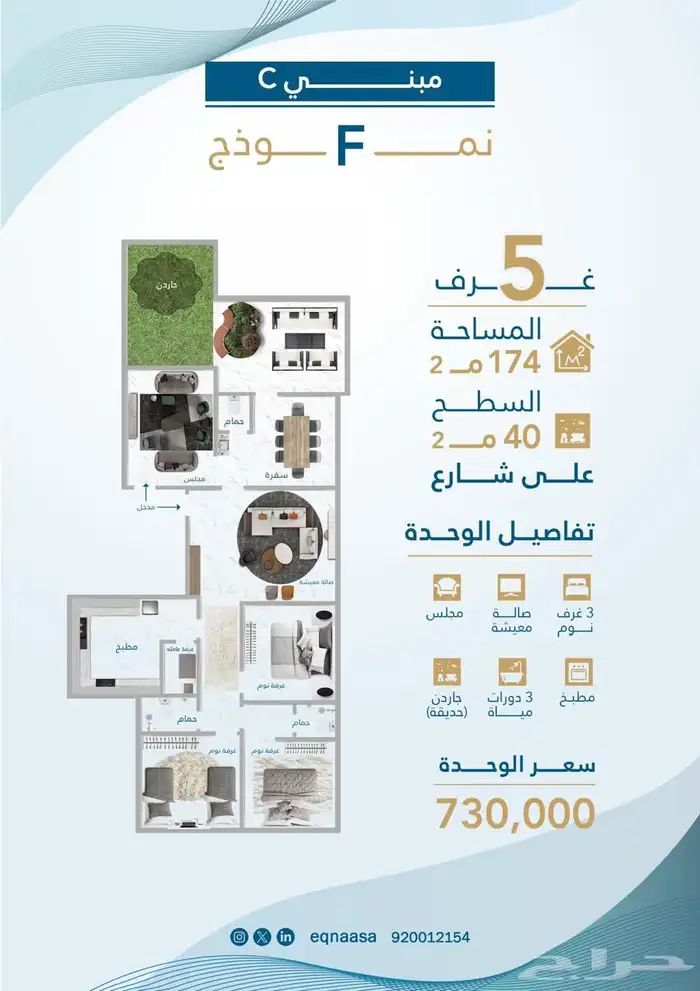 فرصة للسكن او الاستثمار ملاحق من 5 غرف درب الحرمين 6