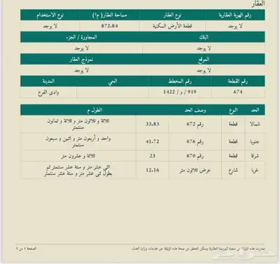 نبيع ونشتري في اليتمه وابيار الماشية والصويدره المندسة 3