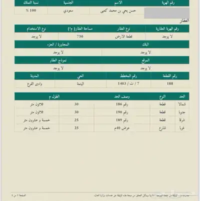 نبيع ونشتري في اليتمه وابيار الماشية والصويدره المندسة 0