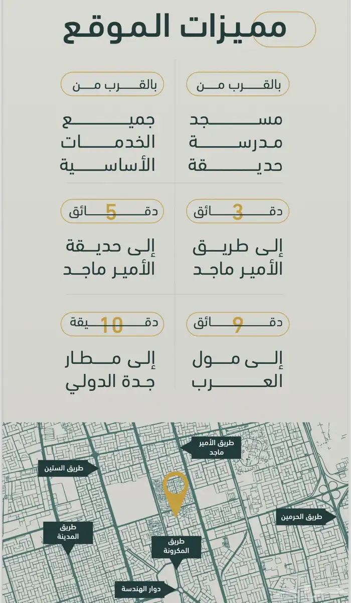 شقق فاخرة للبيع تحت الانشاء موقع على شارعين 2