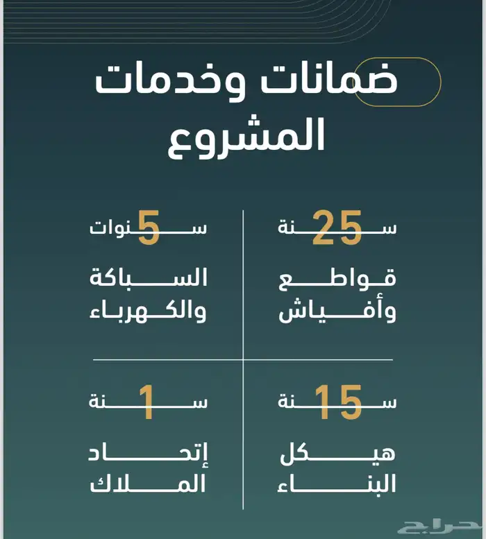 شقق فاخرة للبيع تحت الانشاء موقع على شارعين 9