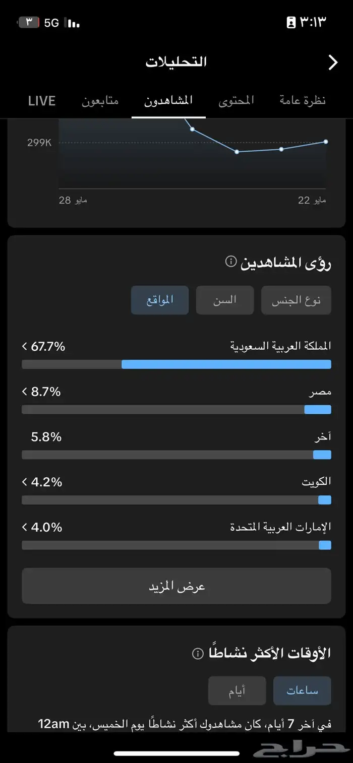 حساب تيك توك 45 الف متفاعل تم البيع 4