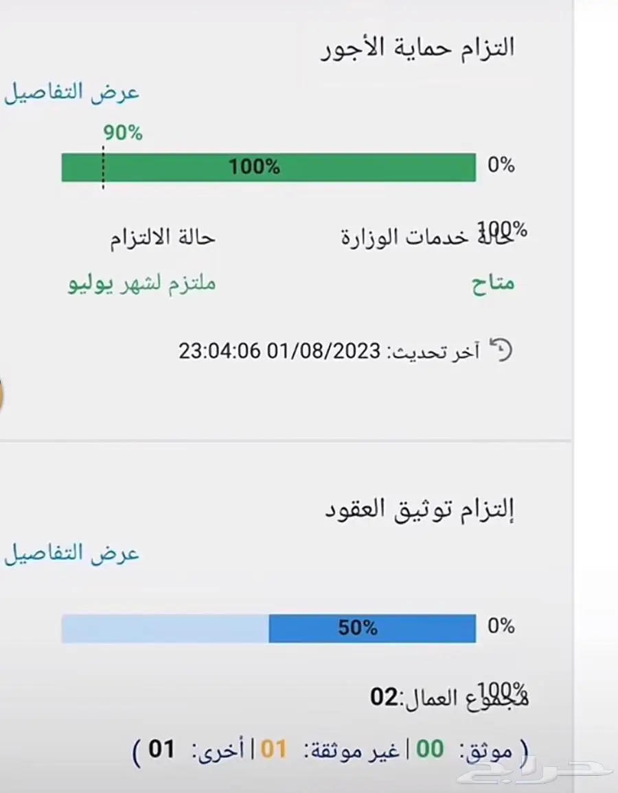 ازالة حماية الاجور مدد 0