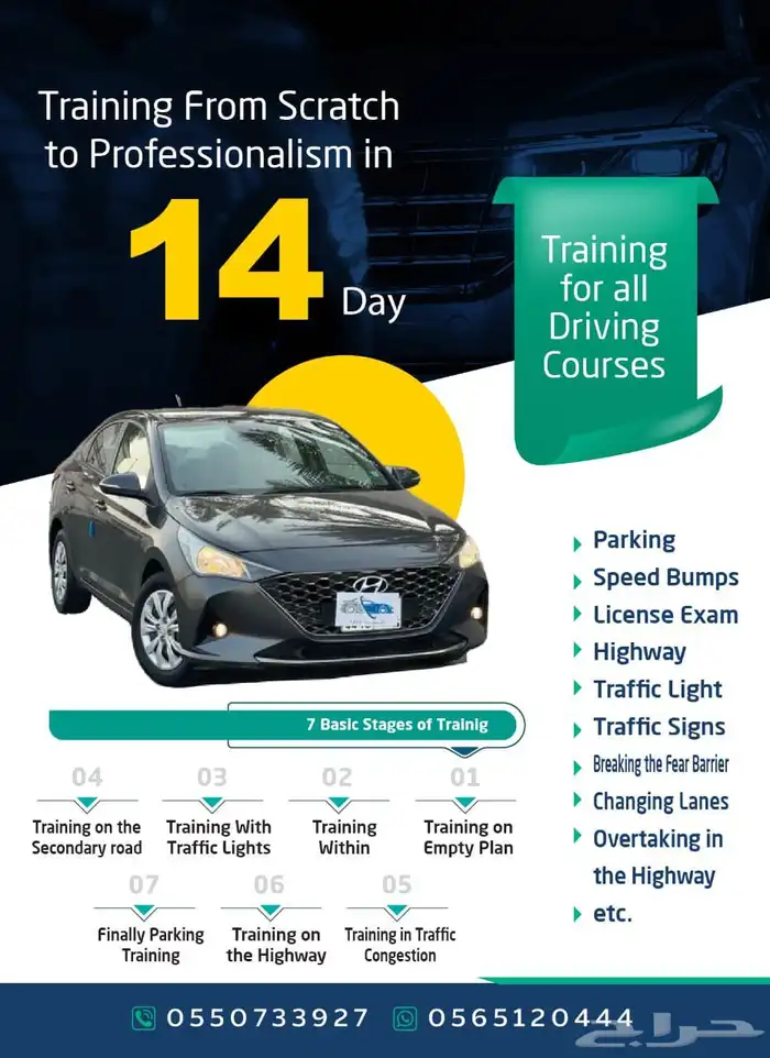 Teaching Men to Drive Cars 0