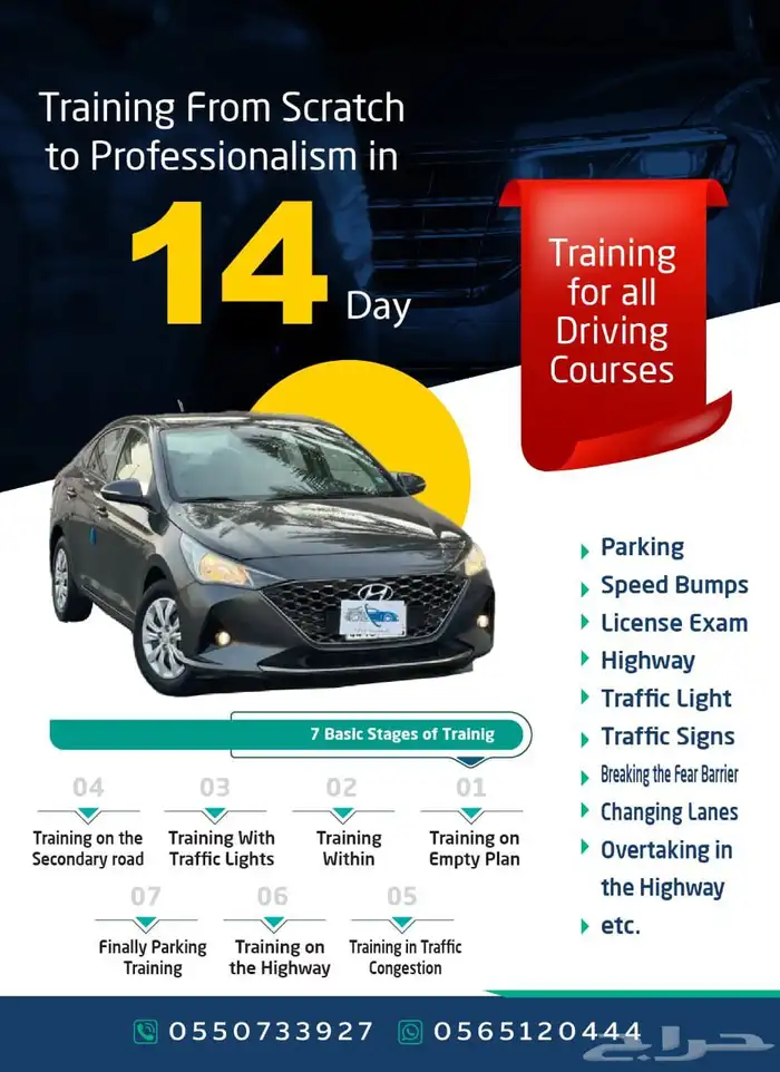 Teaching Men to Drive Cars 1