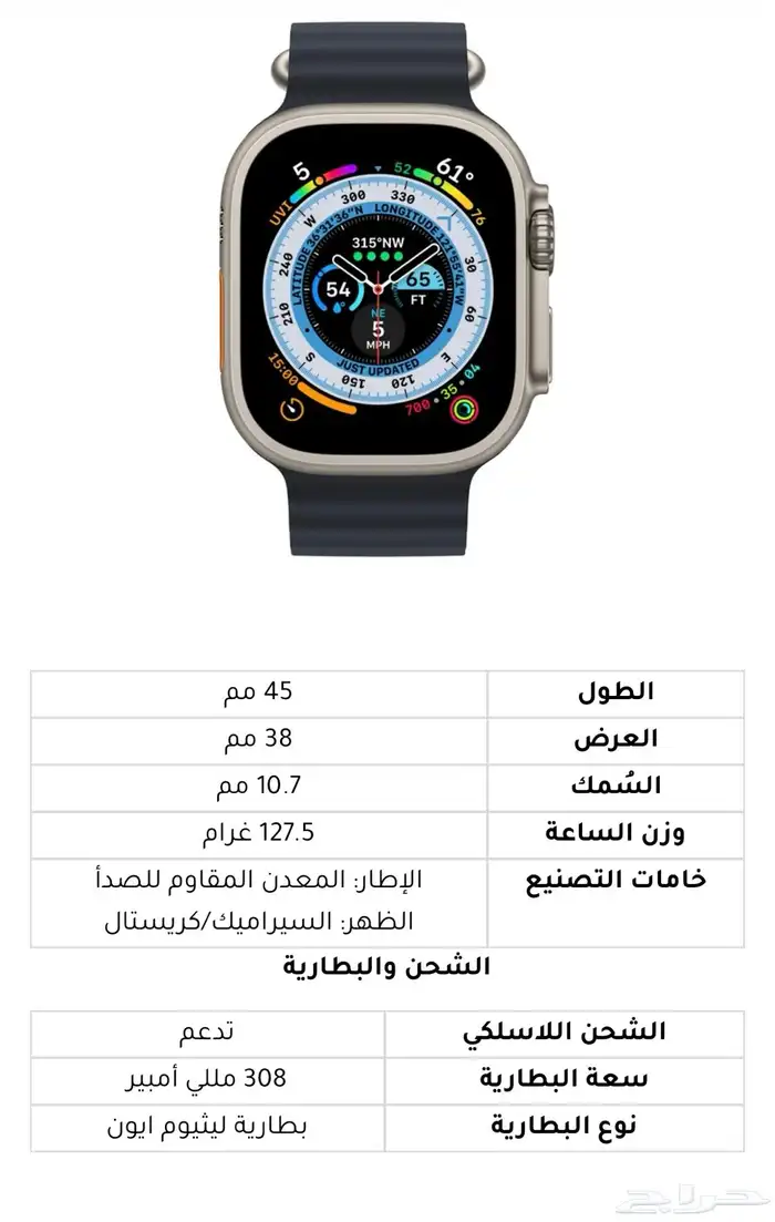 للبيع ساعه التراء 2 1
