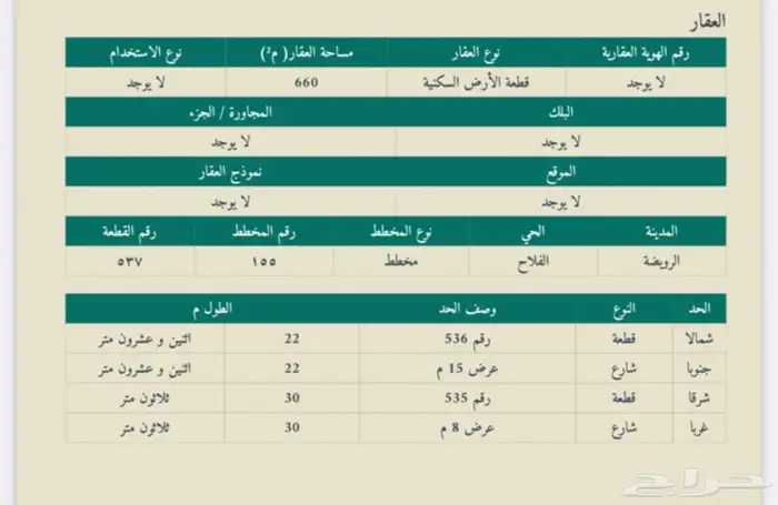 للبيع ارض سكنية زاويه في اول رويضة العرض 2