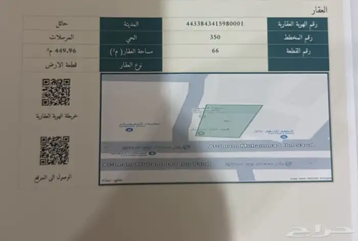 للبيع عمارة تجارية شمال المطار القديم 2