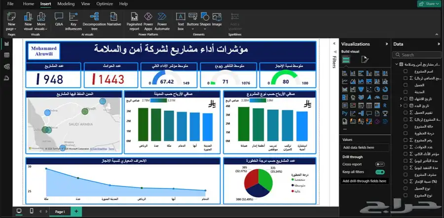 تحليل بيانات - Power Bi 8