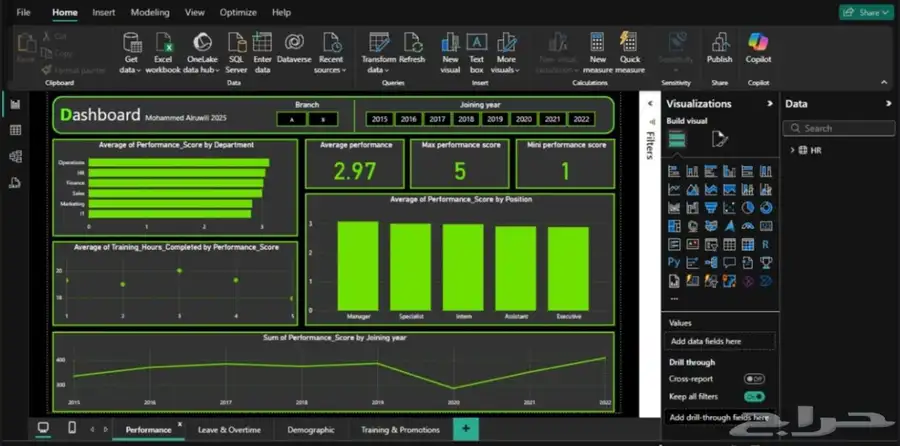 تحليل بيانات - Power Bi 2