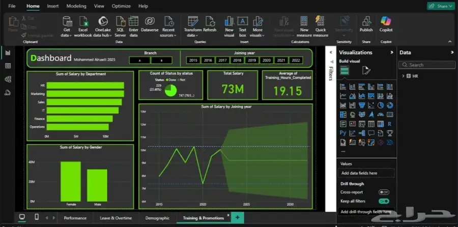 تحليل بيانات - Power Bi 1