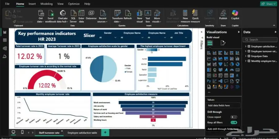 تحليل بيانات - Power Bi 3