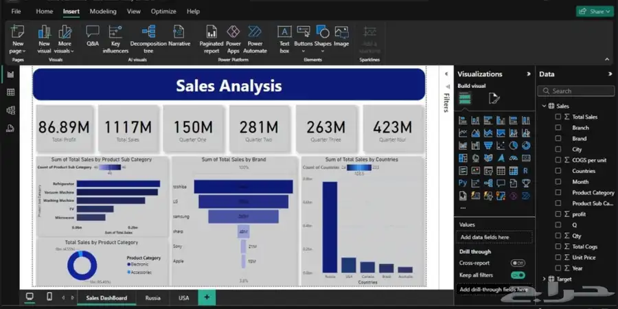 تحليل بيانات - Power Bi 7