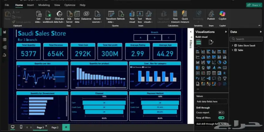 تحليل بيانات - Power Bi 4