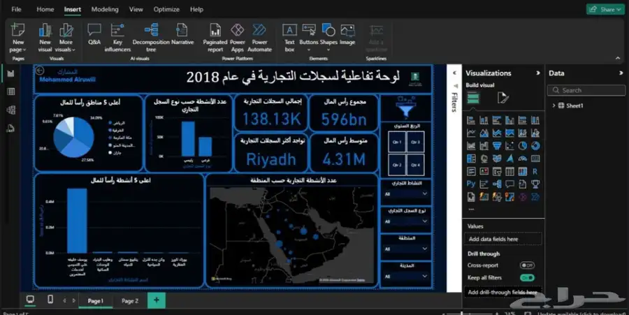 تحليل بيانات - Power Bi 0