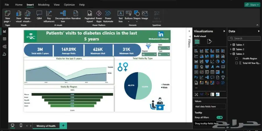 تحليل بيانات - Power Bi 6