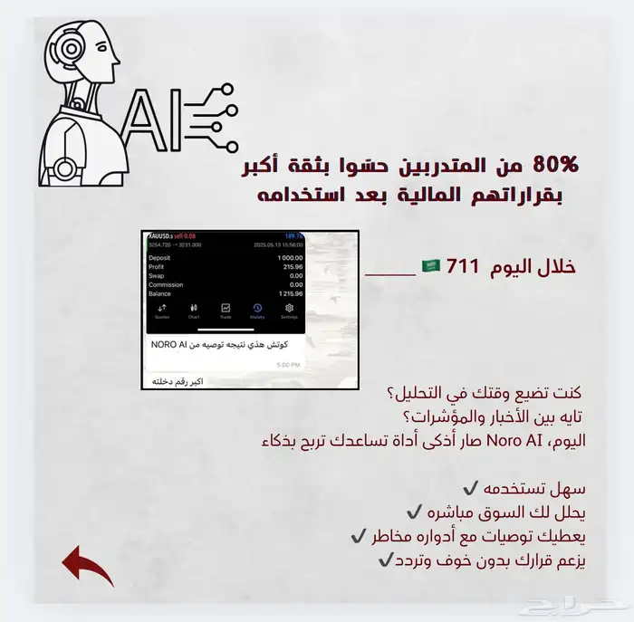 تعليم من دون رسوم بمجال التداول مع الذكاء الاصطناعي 4