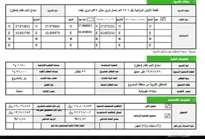 ترخيص دواجن لاحم انشائي 1