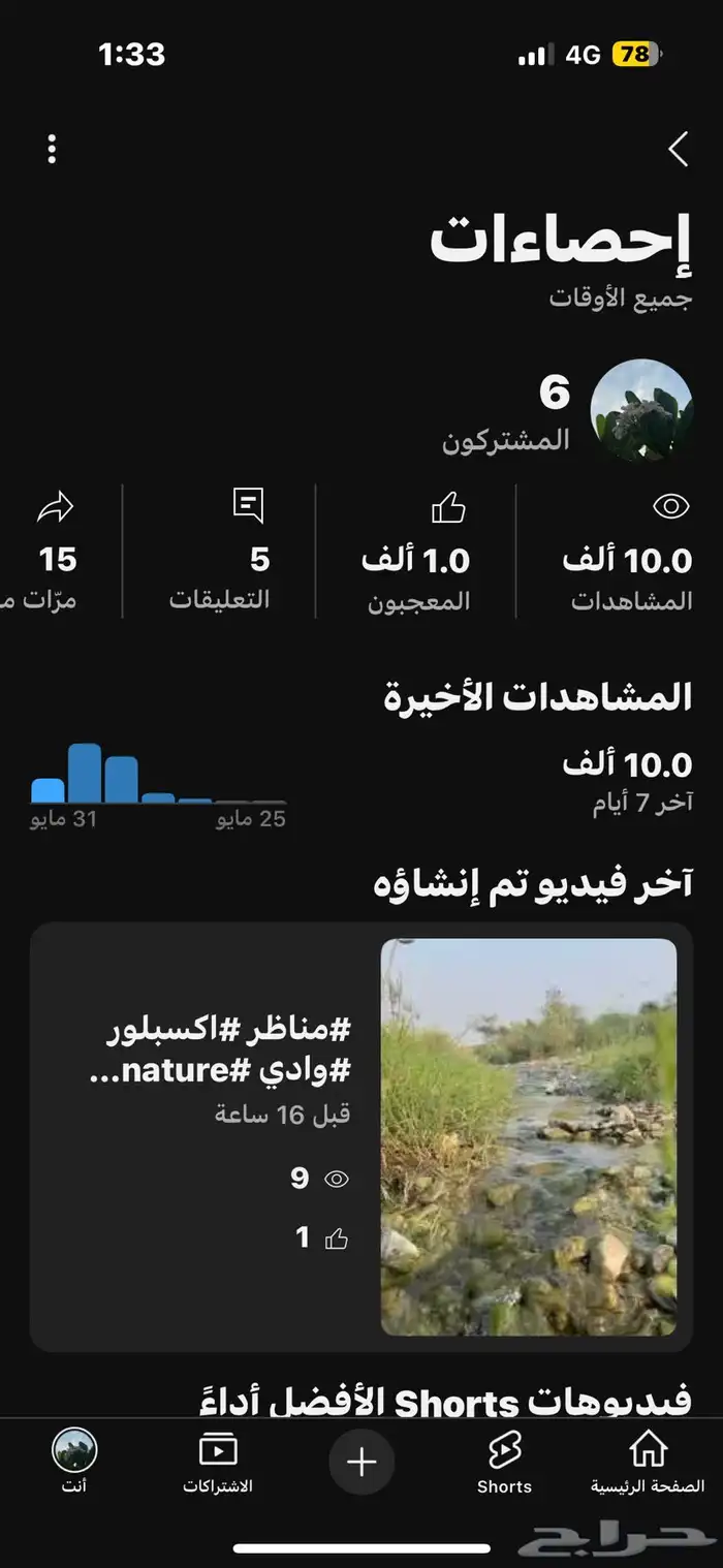 قناة يوتيوب البيع مستعجل جدا 6