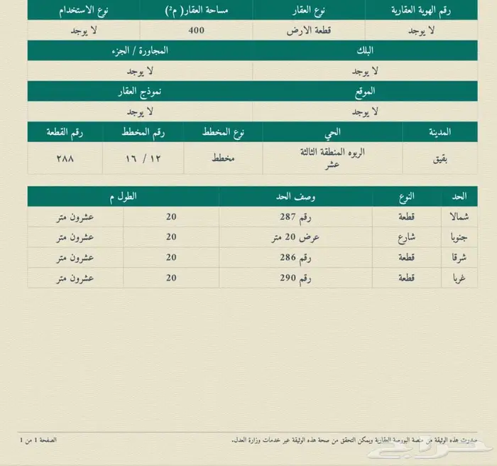 بقيق حي الربوه 2