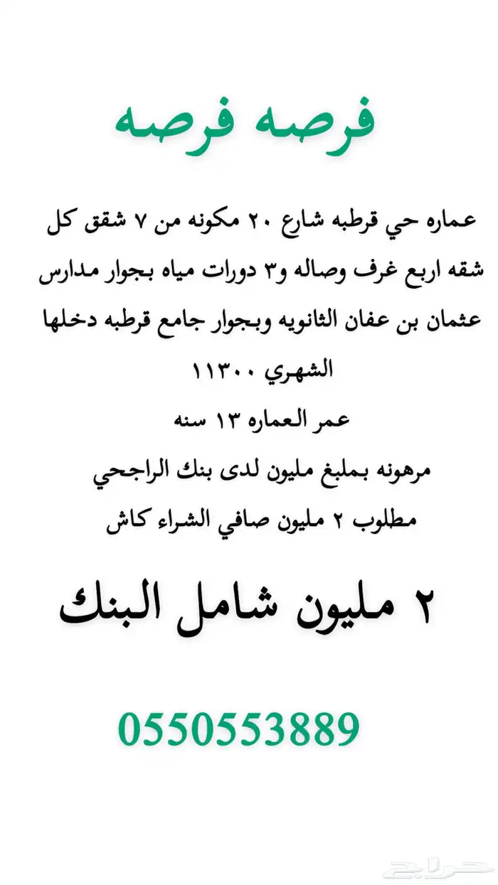 عماره للبيع مكونه من 7 شقق 0