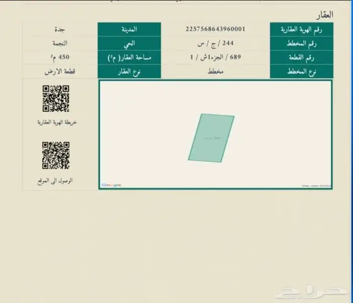للبيع ارض في جوهرة العروس جزء 1 ش شارع 25 جنوبي 2