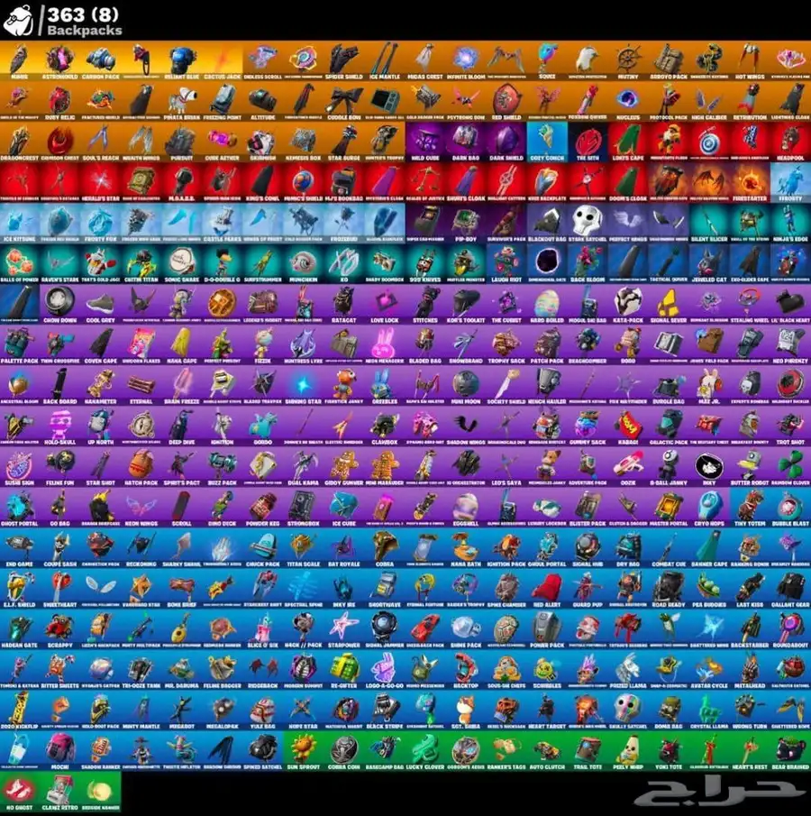 حساب فورت 1