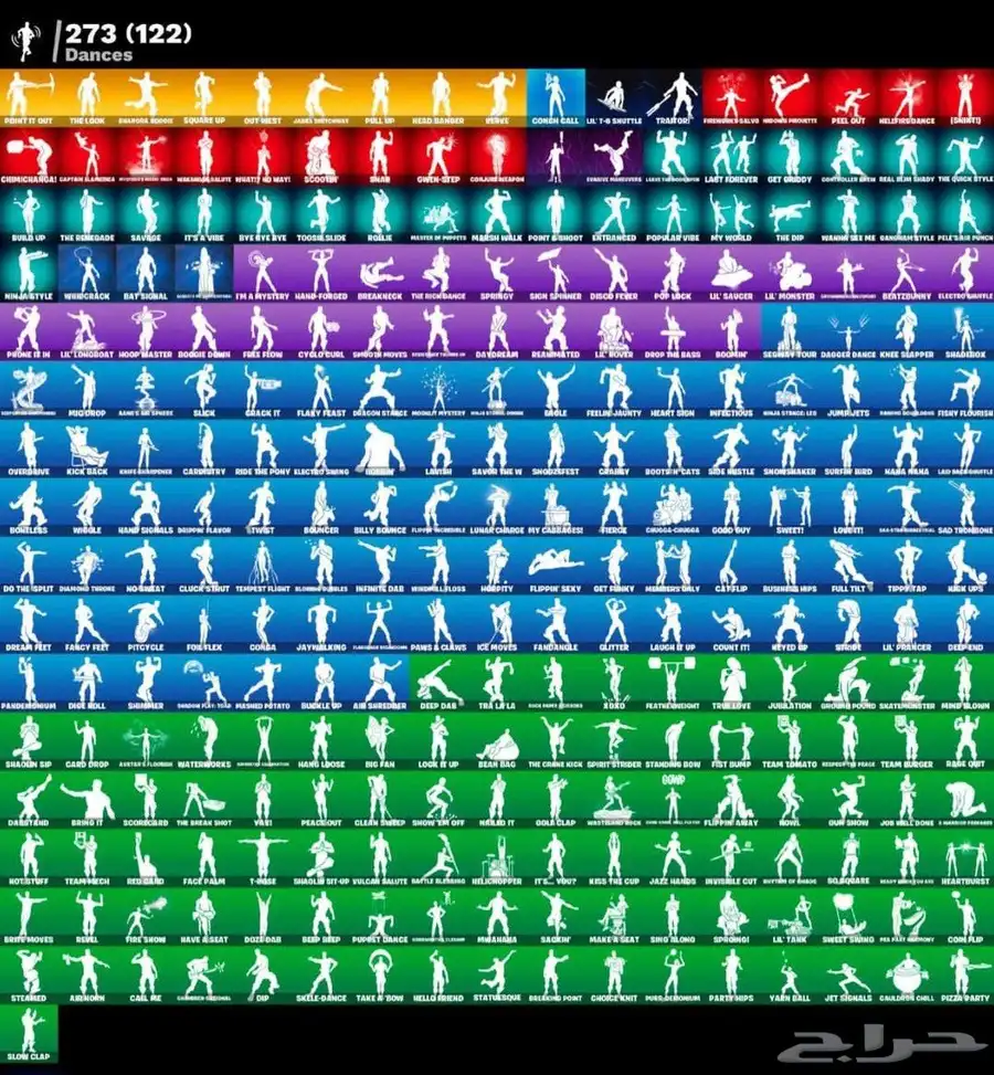 حساب فورت 2