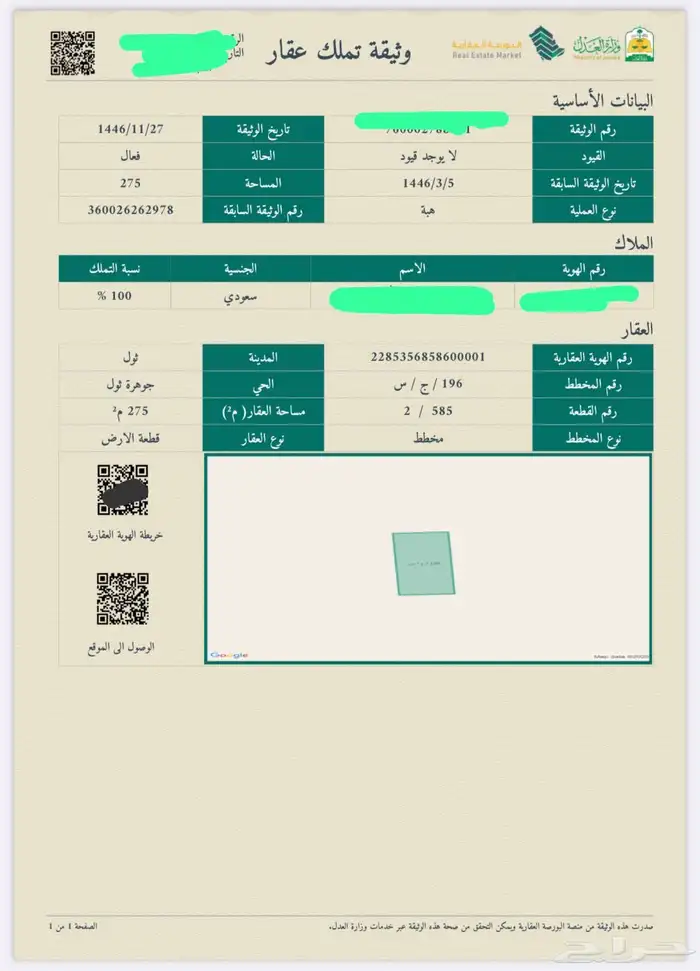 أرض للبيع في جوهرة ثول شارعها 20 شمالي 1