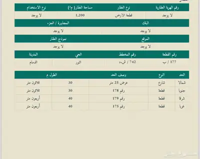 للبيع أرض في حي النور مساحة 1200 م 1