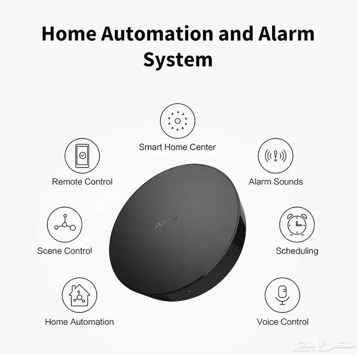 Aqara Hub M2 - وحدة تحكم ذكية جديدة 2