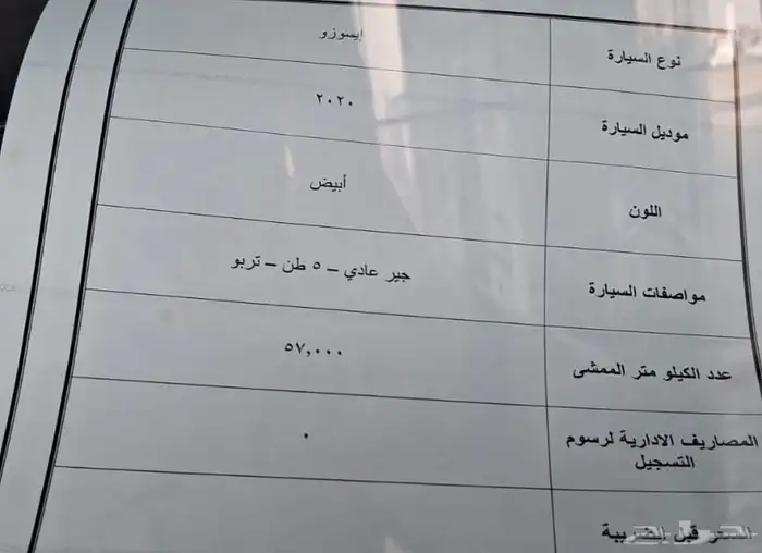 قلاب موديل 2020 خمسة طن تربو جير عادي 4