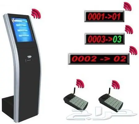 نظام صفوف الانتظار الذكي 1