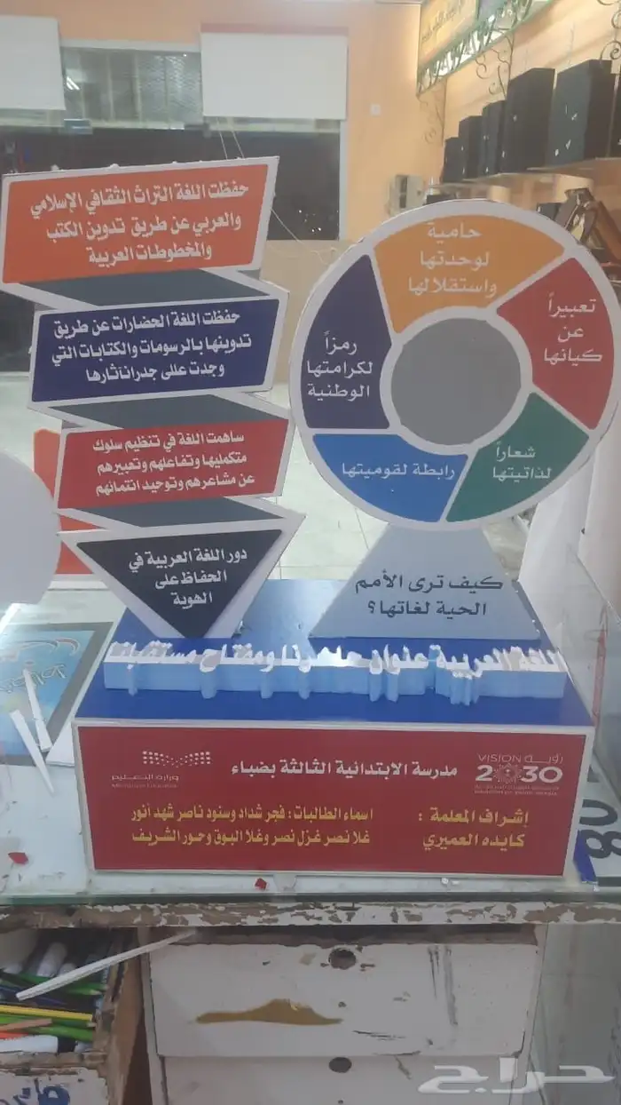 طباعة لوحات استكرات مجسمات بنر للمحلات الفنادق المواقع علم 2